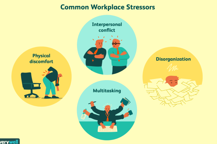Different stress in the work place